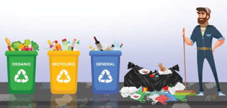 Rwanda Integrated Solid Waste Management Strategy